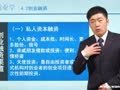 创业学 创业融资