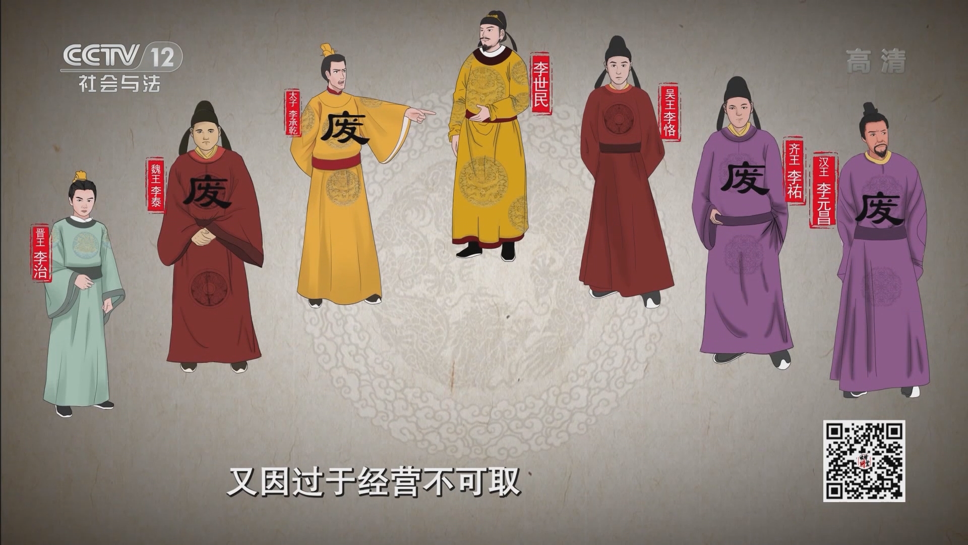 《法律讲堂(文史版)》 20211227 大唐继位风云（6）再立太子 煞费苦心