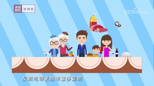 中国经济大讲堂 《央视财经V讲堂》 20190518 为啥说中国经济还会持续增长？