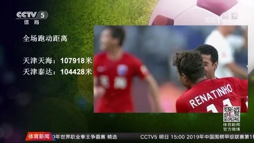 体育新闻 [体育新闻]完整版 20190414