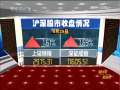 晚间新闻 [视频]平稳接纳IPO重启　沪深股市再创反弹新高