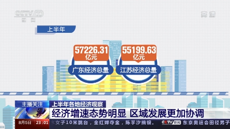 《24小时》 20210805