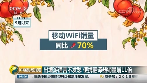 中国财经报道 《中国财经报道》 20180928 16:00