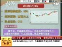 赢在起点 2011 赢在起点 110418