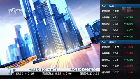财经中间站 财经中间站20160705