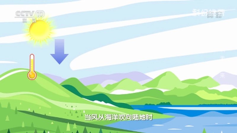 《科幻地带》 20210829 水从天上来