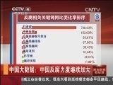 我有问题问总理 [中国新闻]我有问题问总理——中国大数据：反腐重拳出击 关注度提升