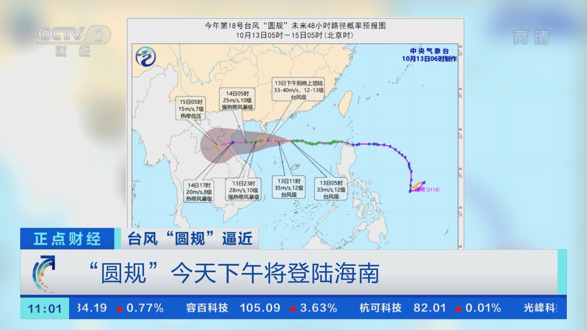 《正点财经》 20211013 11:00