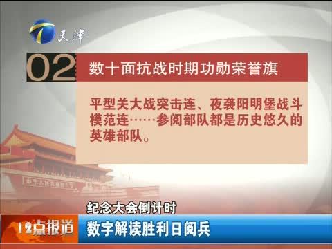 12点报道 《12点报道》 20150902