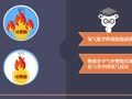 化学大师 氧气 创造世界的元素