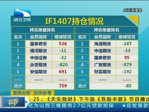 吾股丰登 《吾股丰登》 20140702