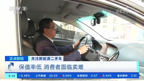 中国财经报道 《正点财经》 20191226 09:00