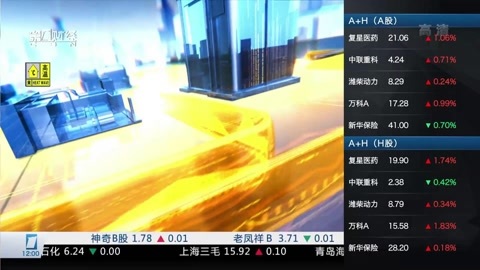 财经中间站 财经中间站20160721