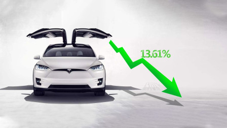 特斯拉跌13.61%创今年最大跌幅