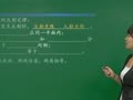 初二物理上学期预习课 【光现象】光的反射