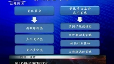 投资理财 2017 中融基金赵楠:精挑细选 FOF布局需详知 170719