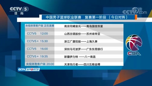 体坛快讯 [体坛快讯]完整版 20200622