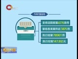 重庆新闻联播 《重庆新闻联播》 20160921