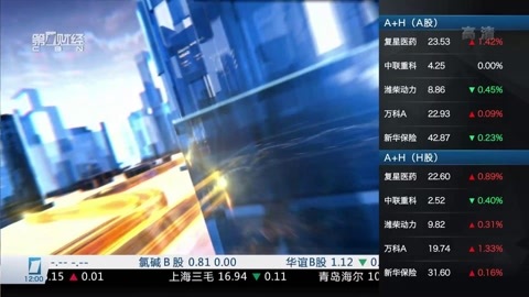 财经中间站 财经中间站20160830