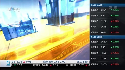 财经中间站 财经中间站20161201