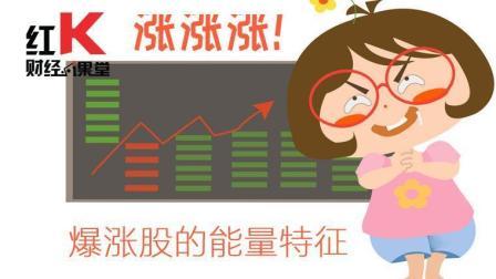 红K财经小课堂 爆涨股的能量特征