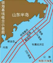 领海基线_好搜百科