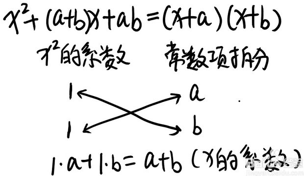 十字交叉法分解因式