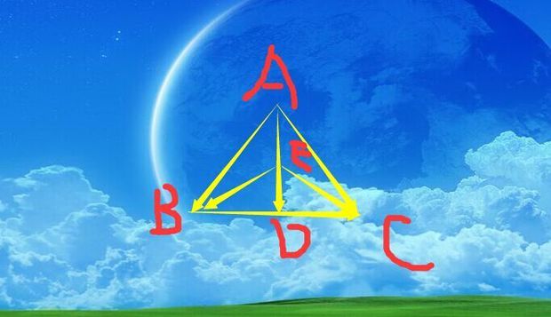 在三角形abc中,ab等於ac,ad垂直bc,試證明三角形abe全等於三角形ace