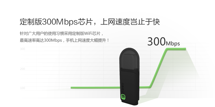 
                                        
                                                            360随身WiFi3 300M 无线网卡 迷你路由器 红色                