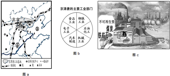 辽宁人口稠密_辽宁人口地图(3)