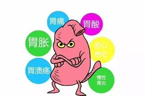 肠胃疾病