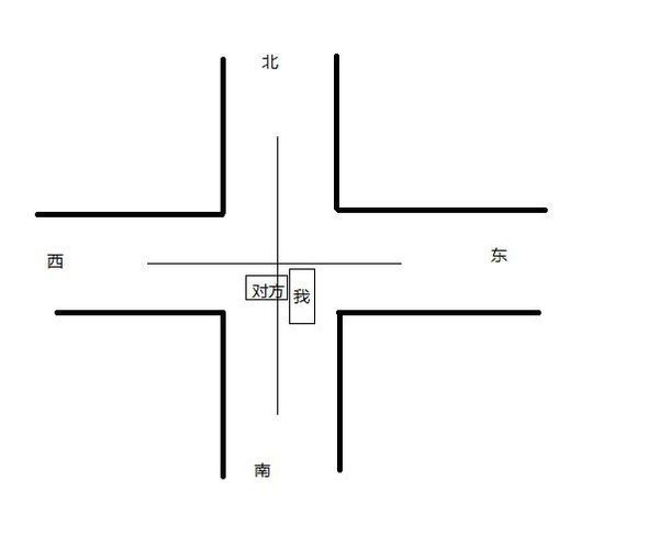 十字路口布局图图片