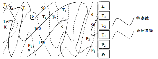 讀某地等高線地形圖與地質分佈圖,k—p_1代表岩層由新到老.