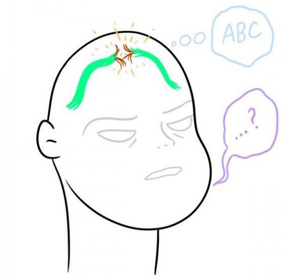 轻度有哪些 常发病