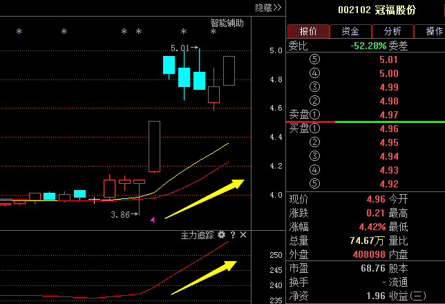 海联讯股票 海联讯股票