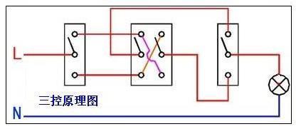 一开多控接法线路图图片