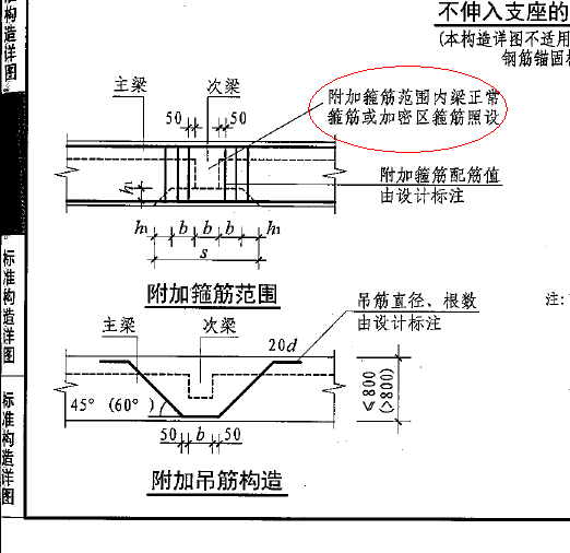 三肢箍箍筋三肢箍