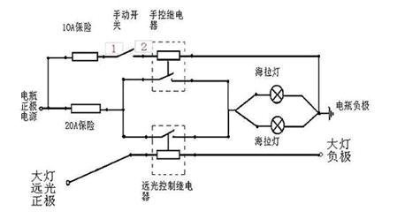 汽车组合开关原理图图片