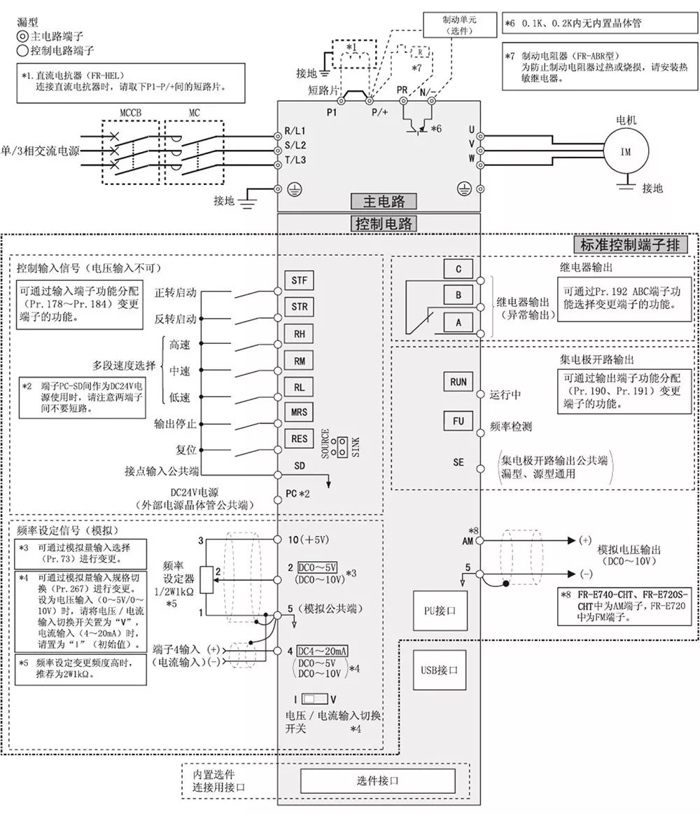 三菱plci/o接线图图片