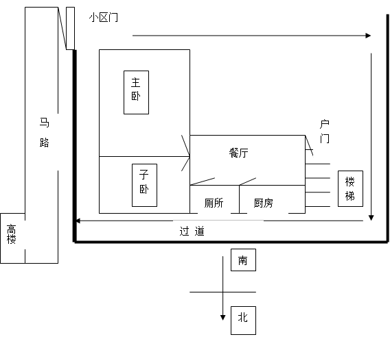 部置还是布置图片