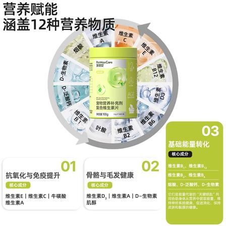 一滴守护全周期，养宠安心选宠倍安｜科学驱虫 + 全维营养，一站式守护